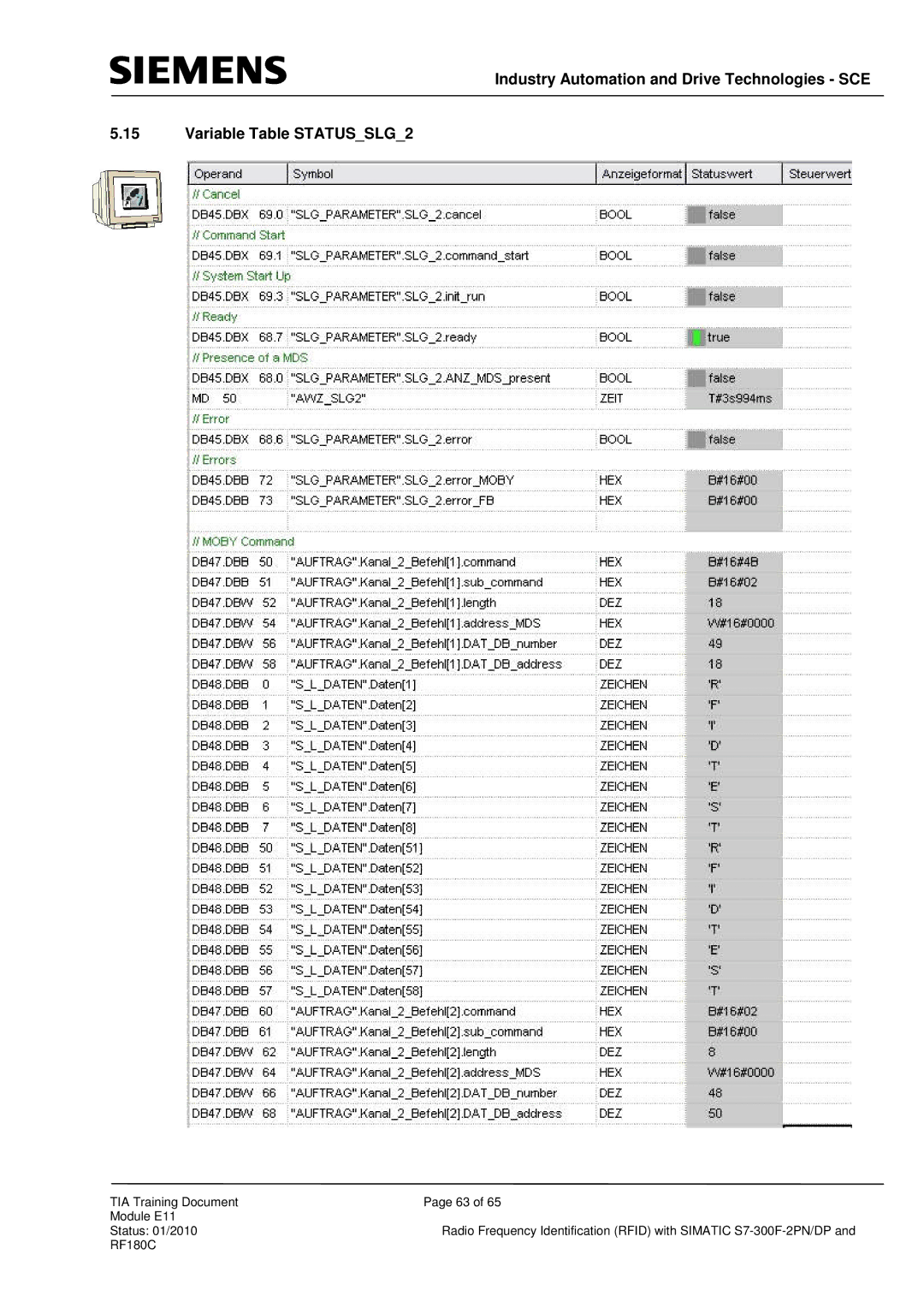 Siemens S7-300F-2 PN, DP manual 