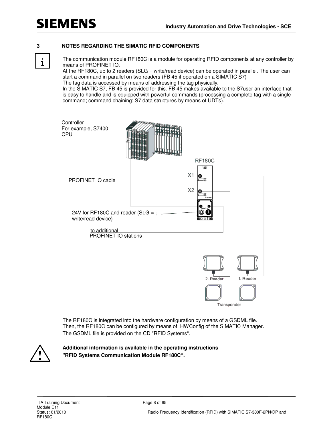 Siemens DP, S7-300F-2 PN manual Cpu 