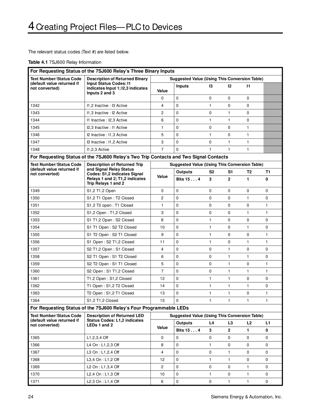 Siemens DTU3005-B manual Description of Returned Trip 