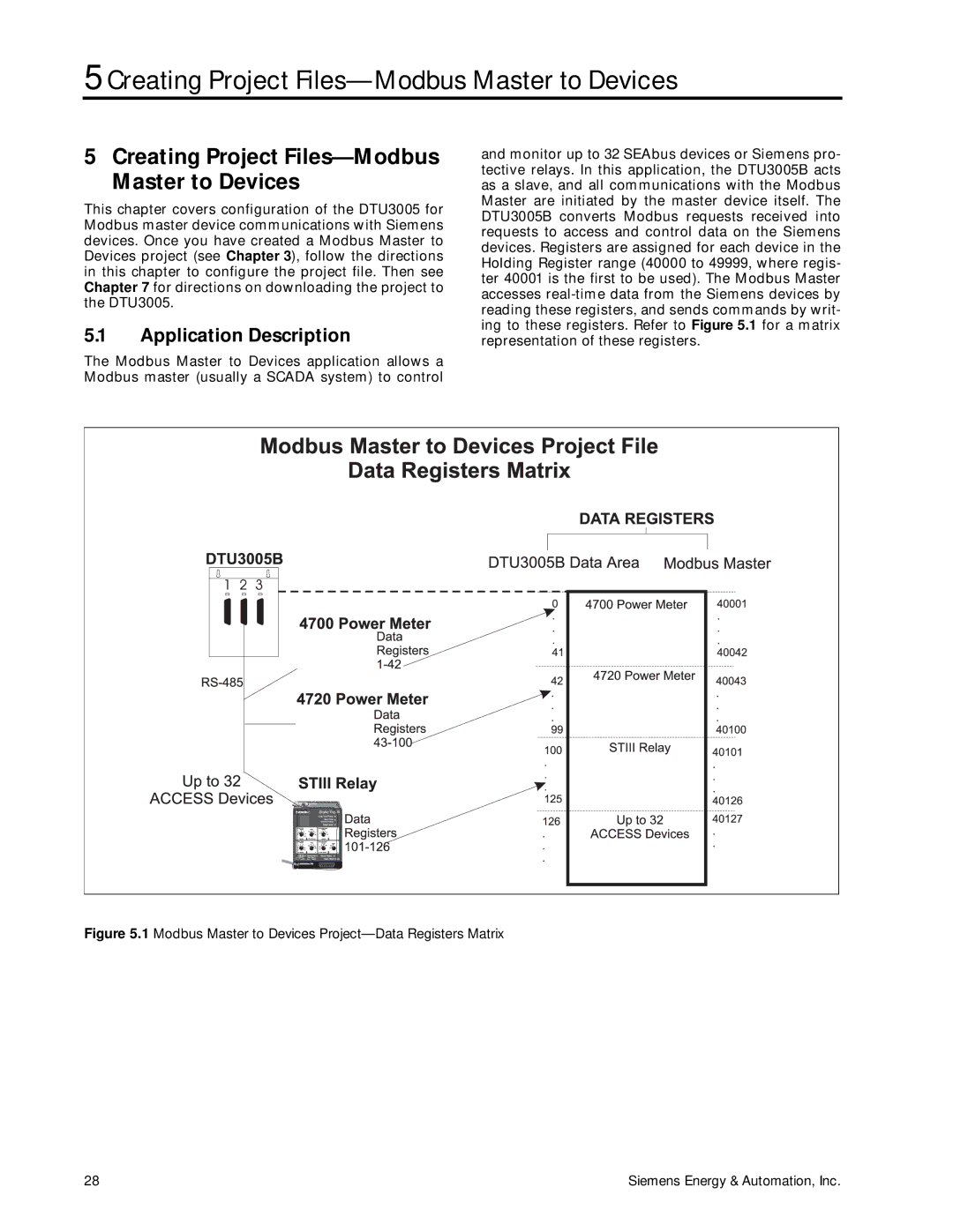 Siemens DTU3005-B manual Creating Project Files-Modbus Master to Devices 