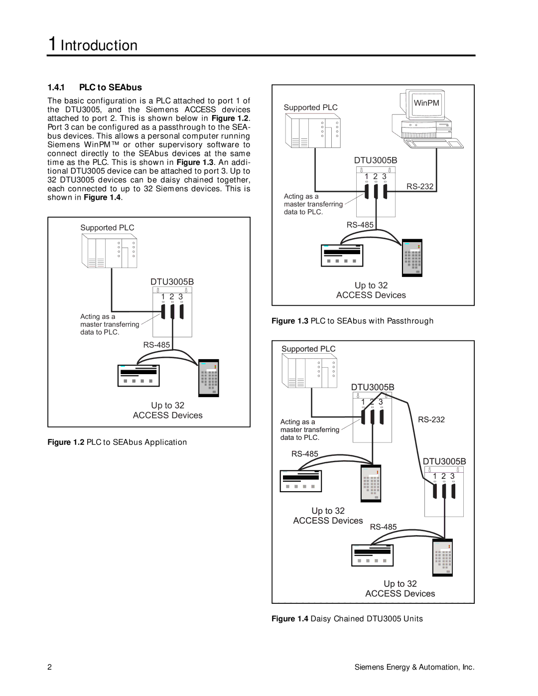 Siemens DTU3005-B manual PLC to SEAbus Application Supported PLC WinPM 