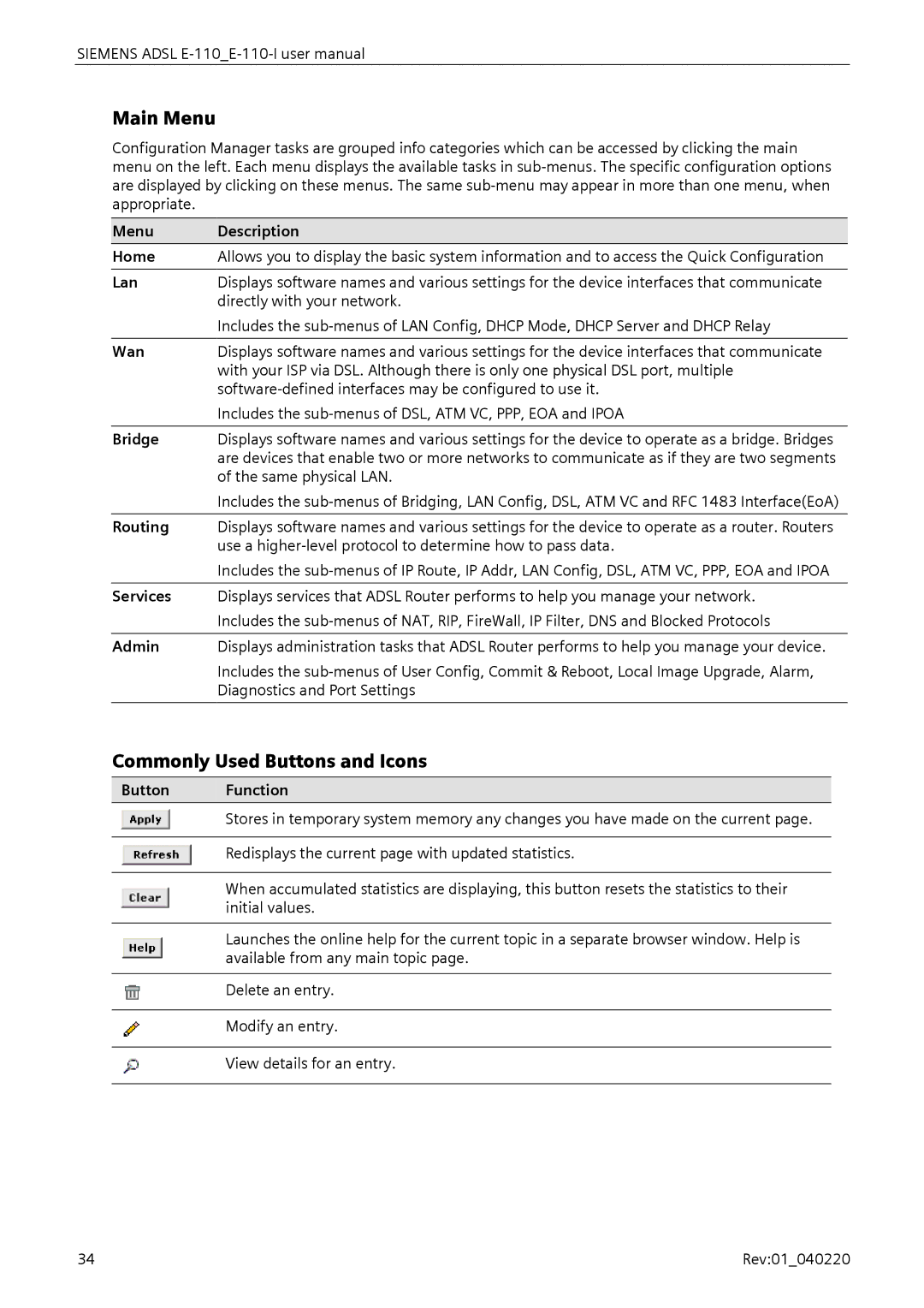 Siemens E-110-I user manual Main Menu, Commonly Used Buttons and Icons 