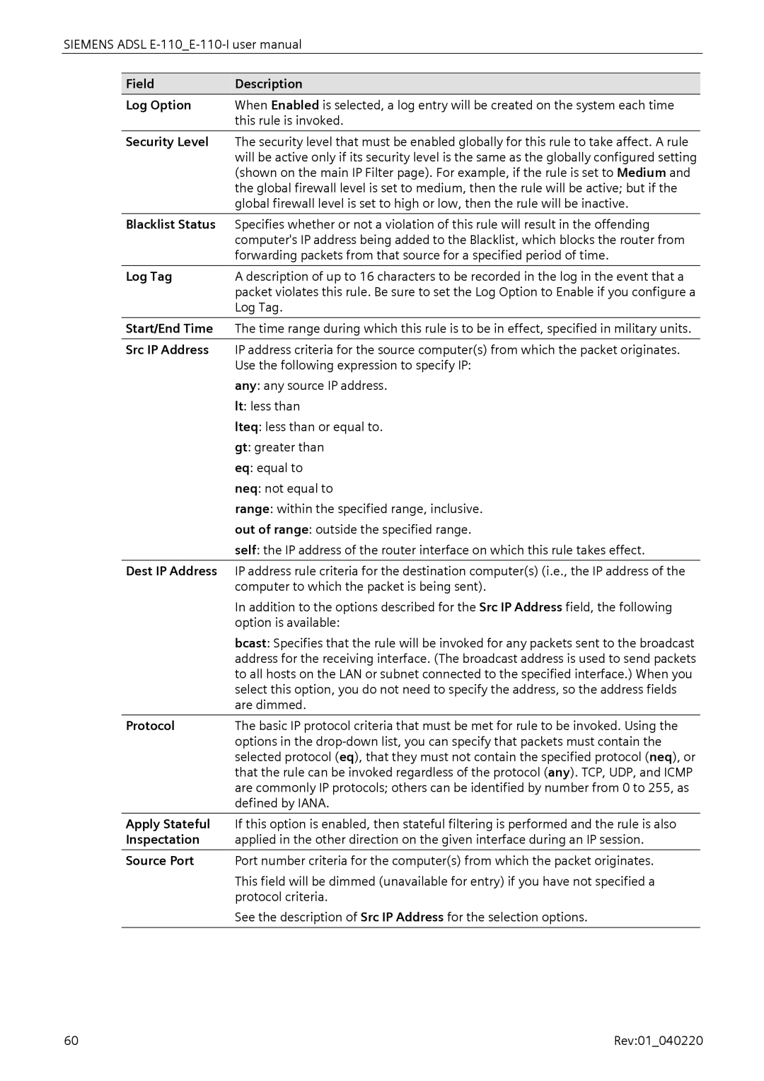 Siemens E-110-I Field Description Log Option, Security Level, Log Tag, Start/End Time, Src IP Address, Dest IP Address 