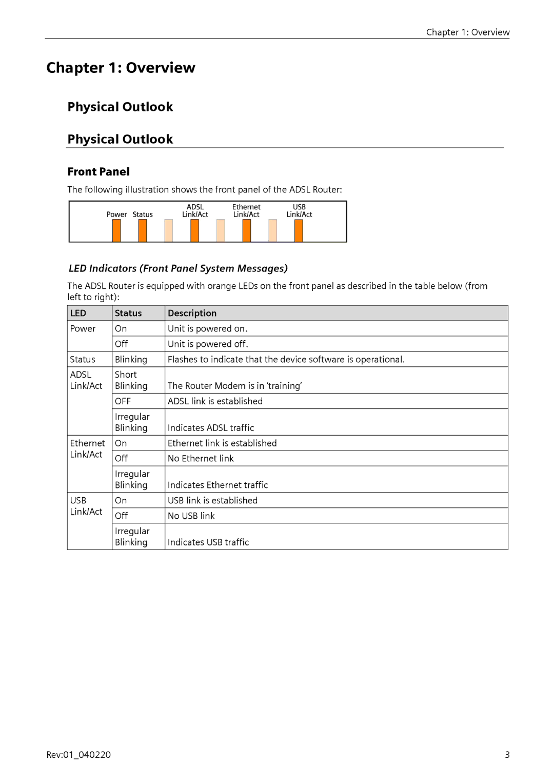 Siemens E-110-I Overview, Physical Outlook, LED Indicators Front Panel System Messages, Status Description 