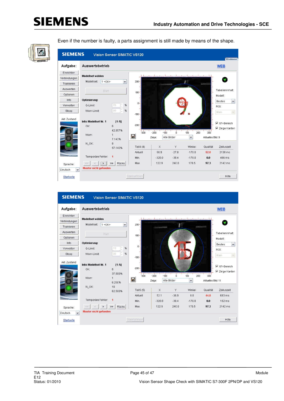 Siemens E12 manual Industry Automation and Drive Technologies SCE 