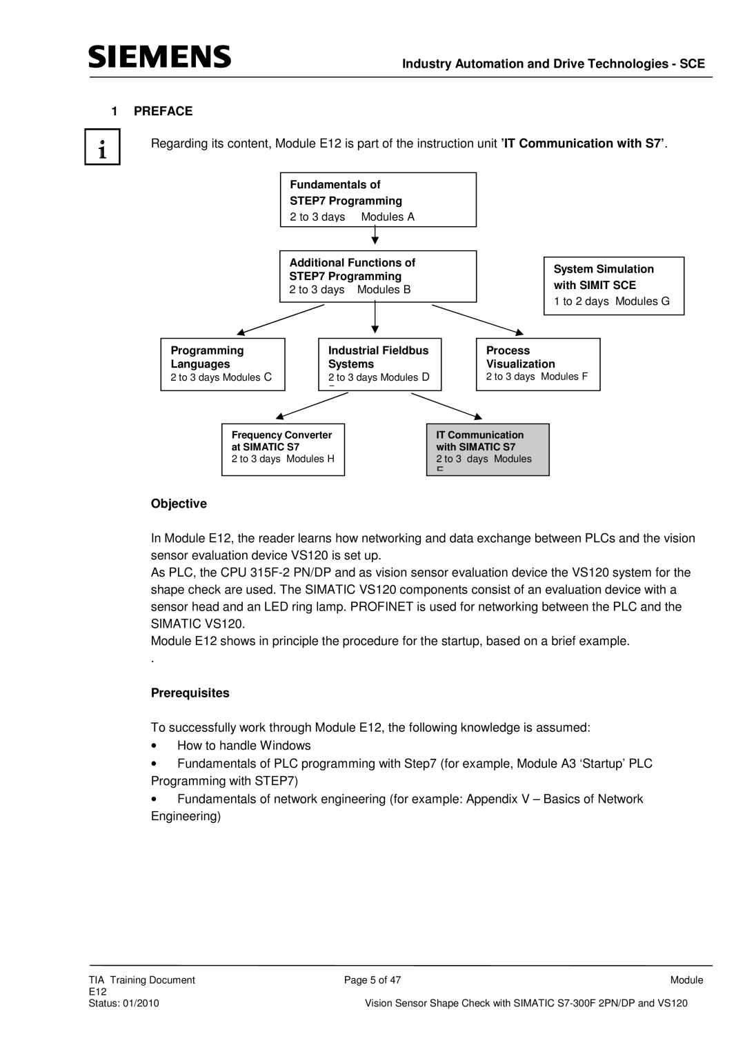 Siemens E12 manual Objective, Prerequisites 