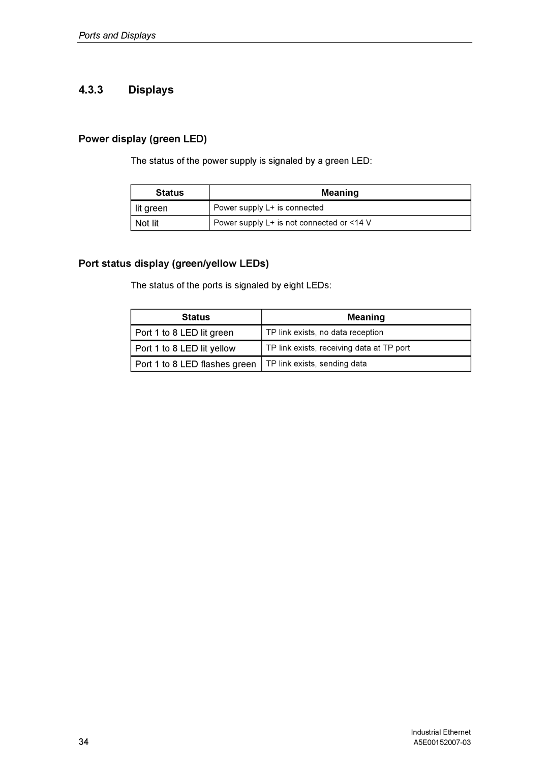 Siemens Electrical Lean Switch installation instructions Status of the ports is signaled by eight LEDs 