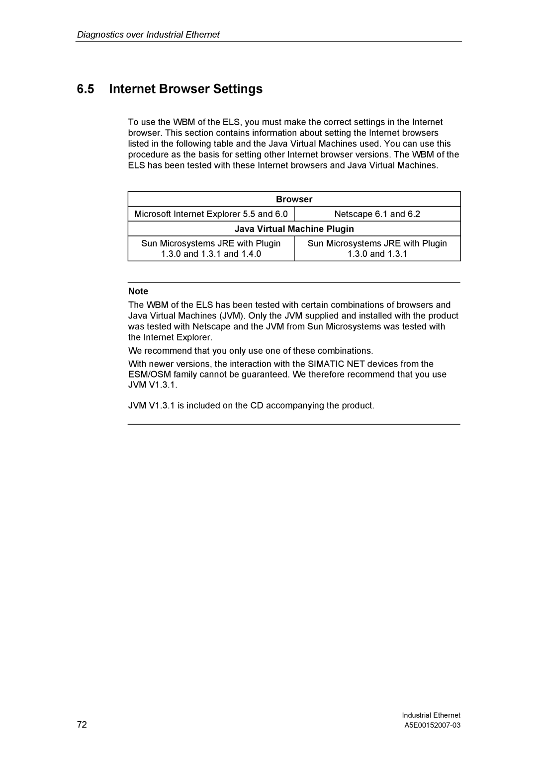 Siemens Electrical Lean Switch installation instructions Internet Browser Settings, Java Virtual Machine Plugin 