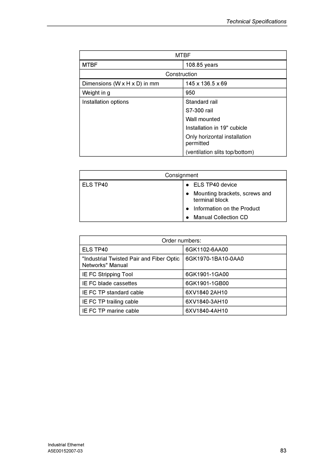 Siemens Electrical Lean Switch installation instructions Mtbf 