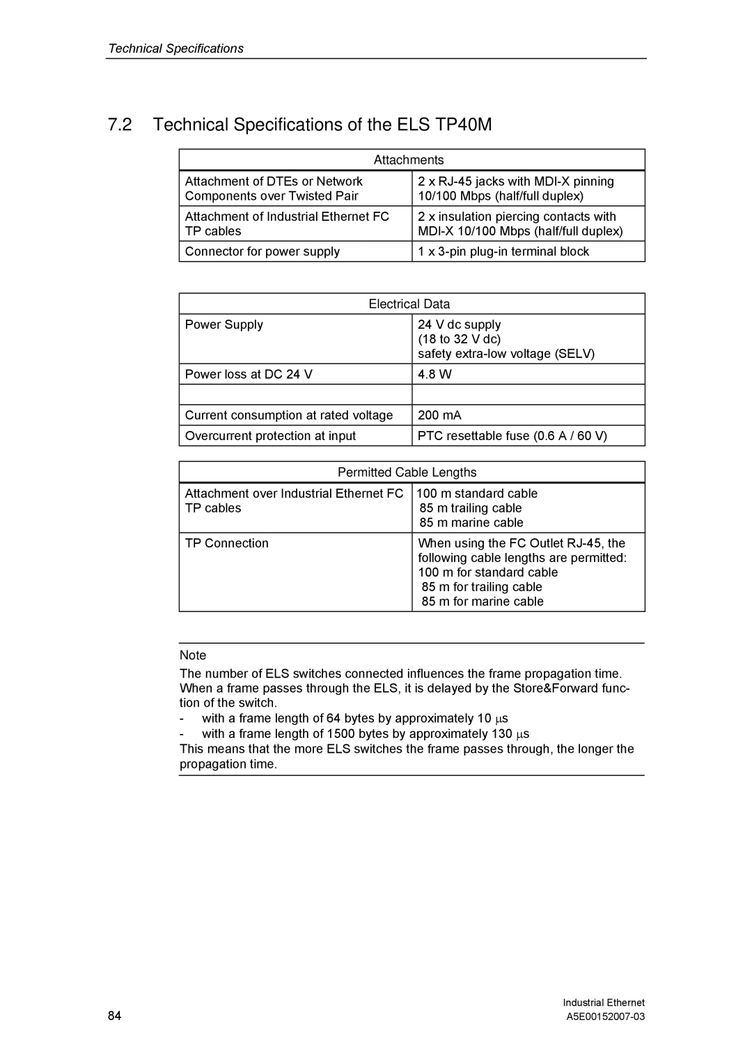 Siemens Electrical Lean Switch installation instructions Technical Specifications of the ELS TP40M, Attachments 