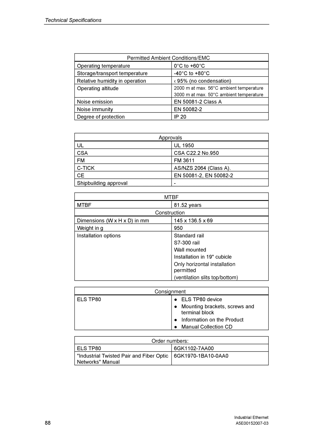 Siemens Electrical Lean Switch installation instructions ELS TP80 device 