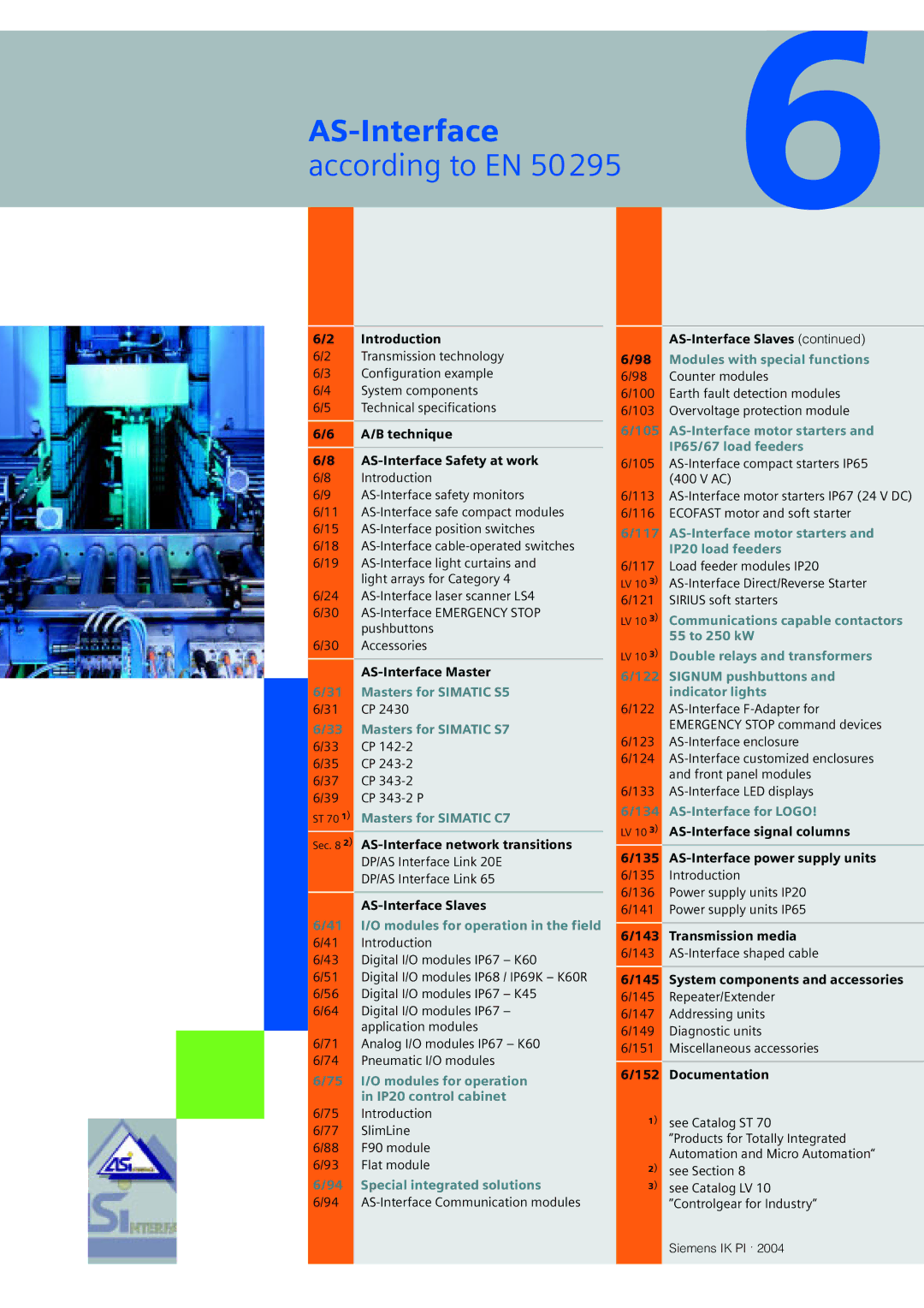 Siemens EN 50295 manual AS-Interface 