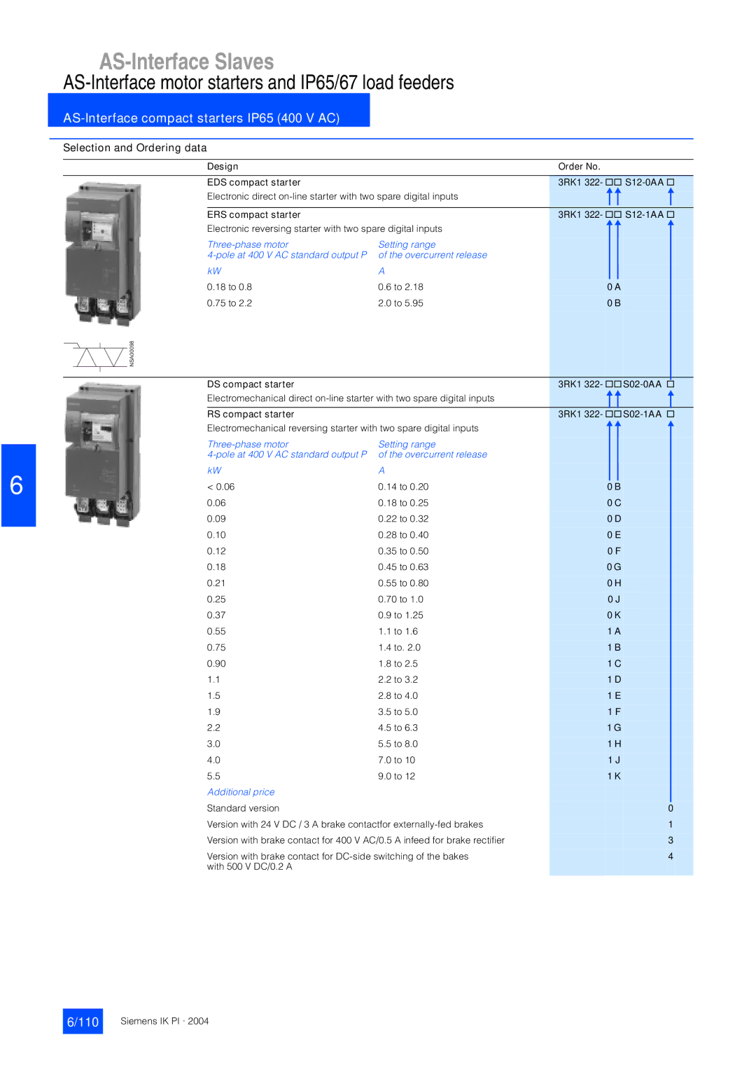 Siemens EN 50295 manual 110 