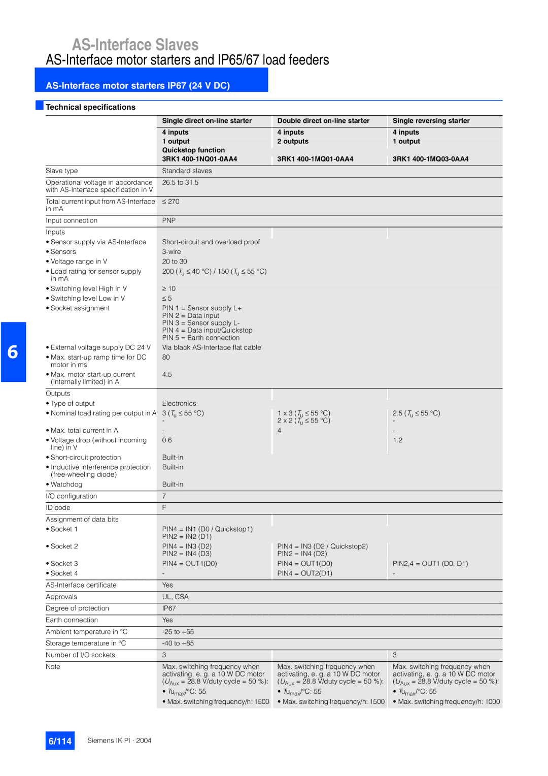 Siemens EN 50295 manual 114, Technical specifications 