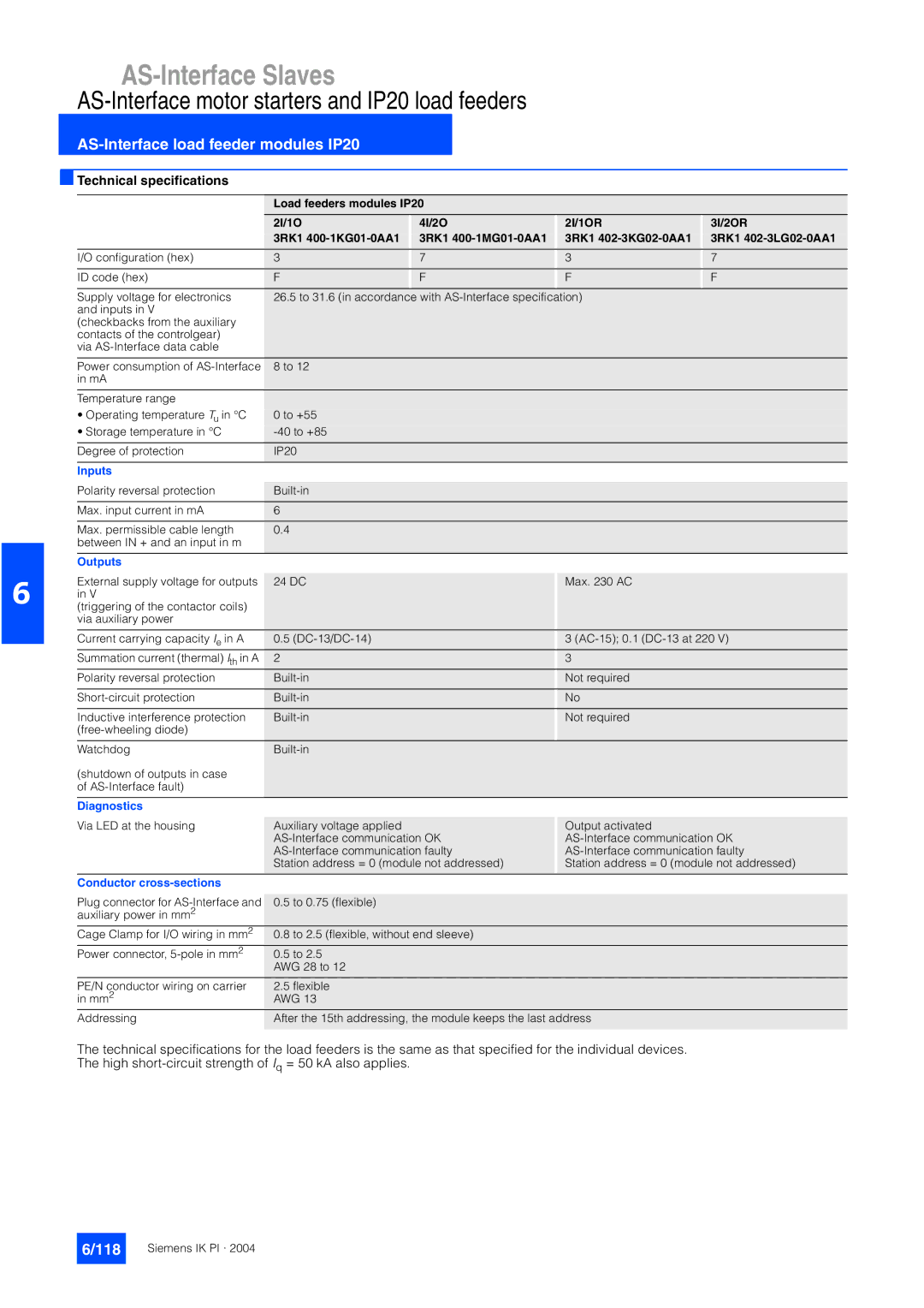 Siemens EN 50295 manual 118, Inputs 