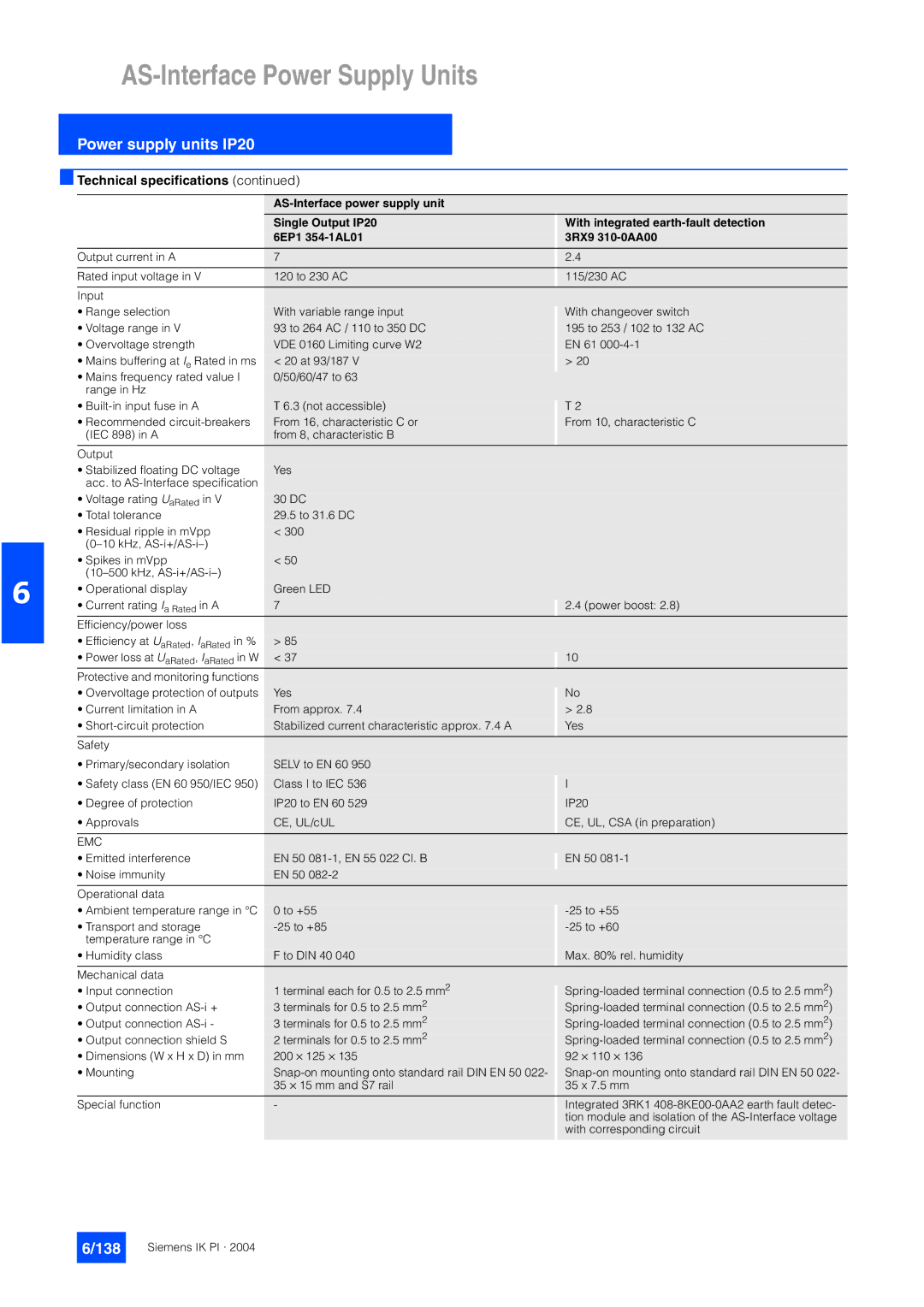 Siemens EN 50295 manual 138, 35 15 mm and S7 rail 35 x 7.5 mm Special function 