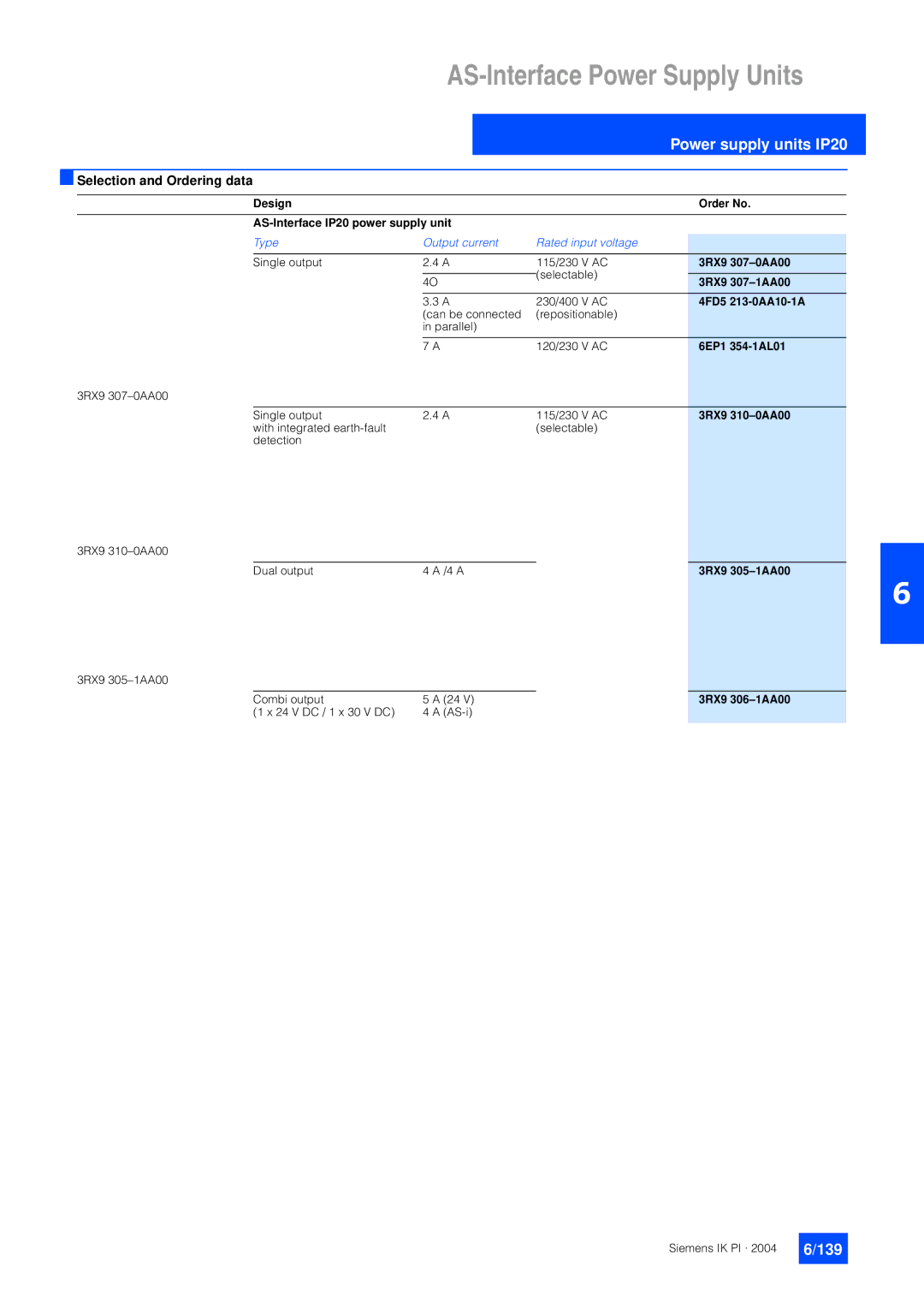 Siemens EN 50295 manual 139, Design Order No AS-Interface IP20 power supply unit, Dual output 4 a 