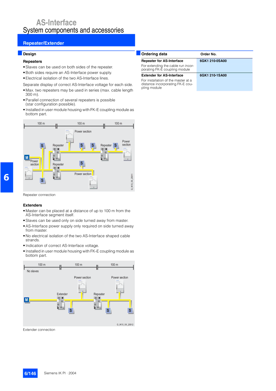 Siemens EN 50295 manual 146, Design Repeaters 