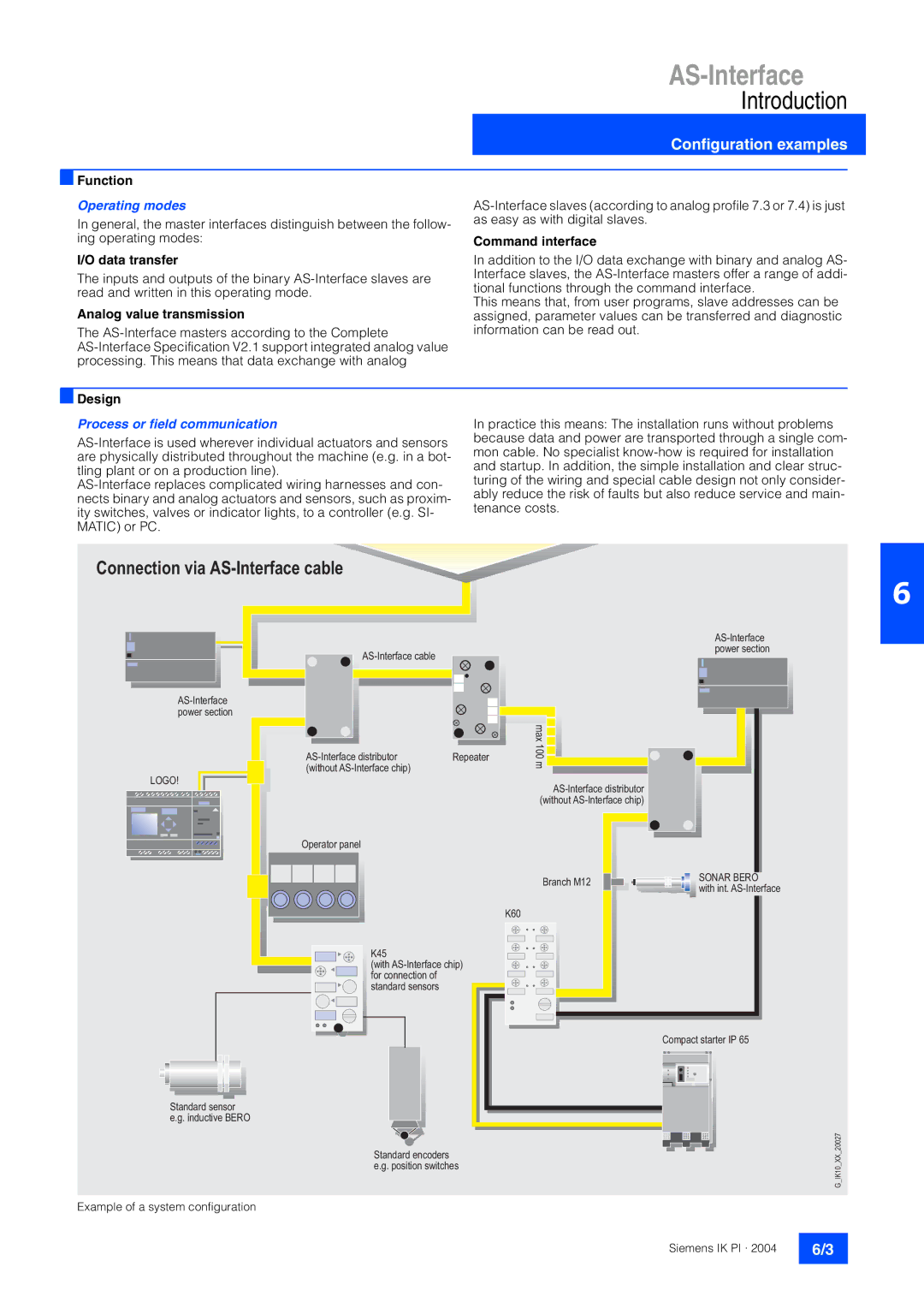 Siemens EN 50295 manual Configuration examples, Operating modes, Process or field communication 