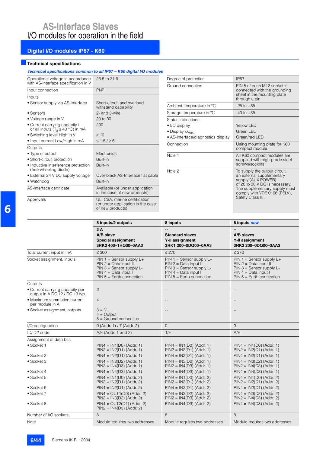 Siemens EN 50295 manual New products 