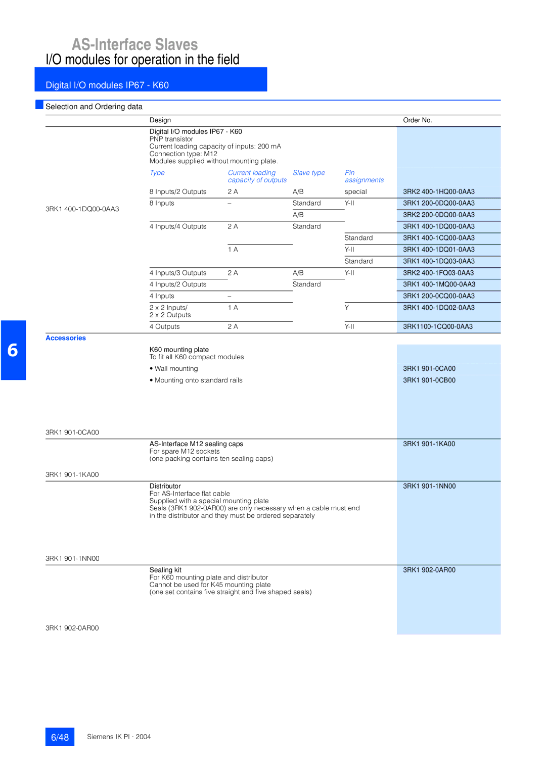 Siemens EN 50295 manual Design Order No Digital I/O modules IP67 K60, AS-Interface M12 sealing caps 3RK1 901-1KA00 