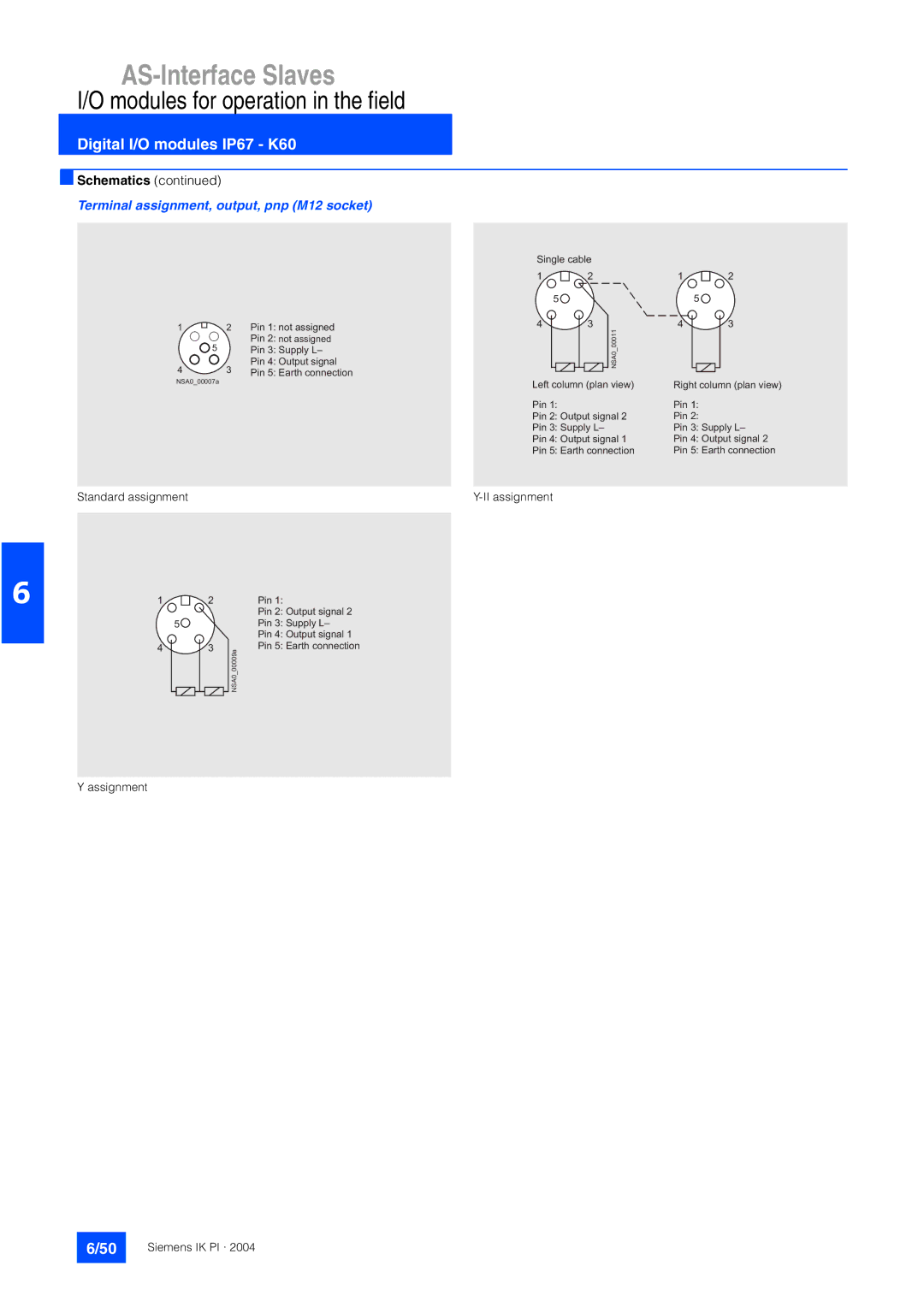 Siemens EN 50295 manual Terminal assignment, output, pnp M12 socket, Singlecable 