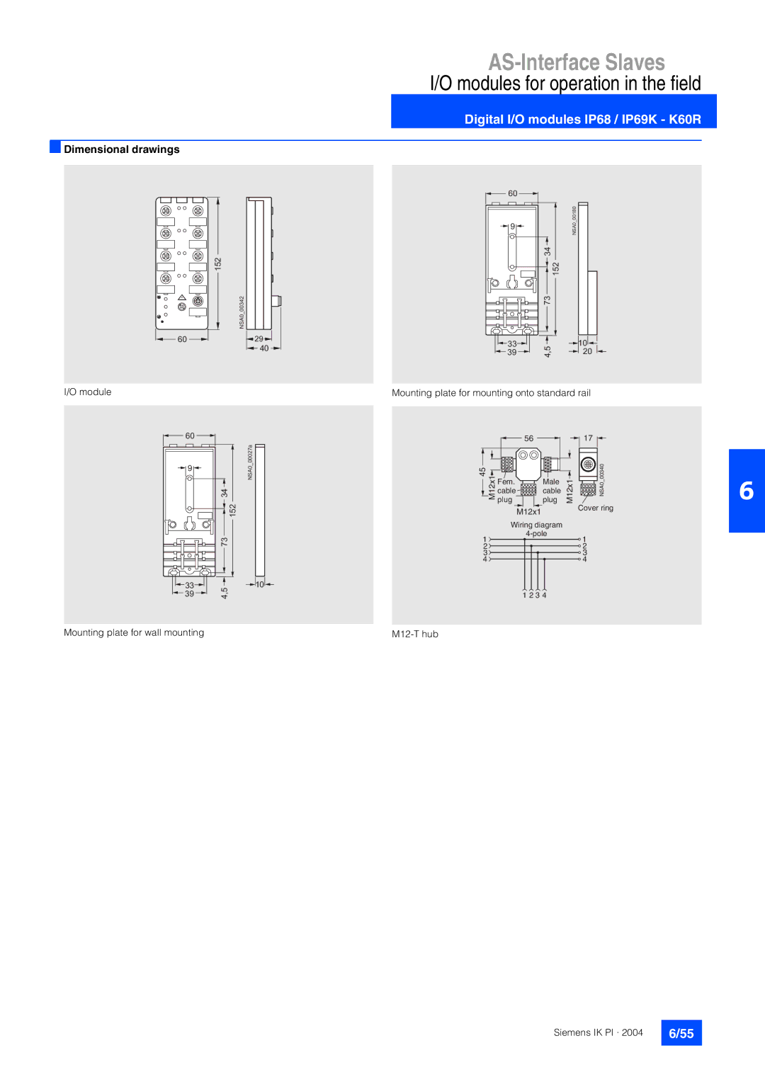 Siemens EN 50295 manual Modules for operation in the field 