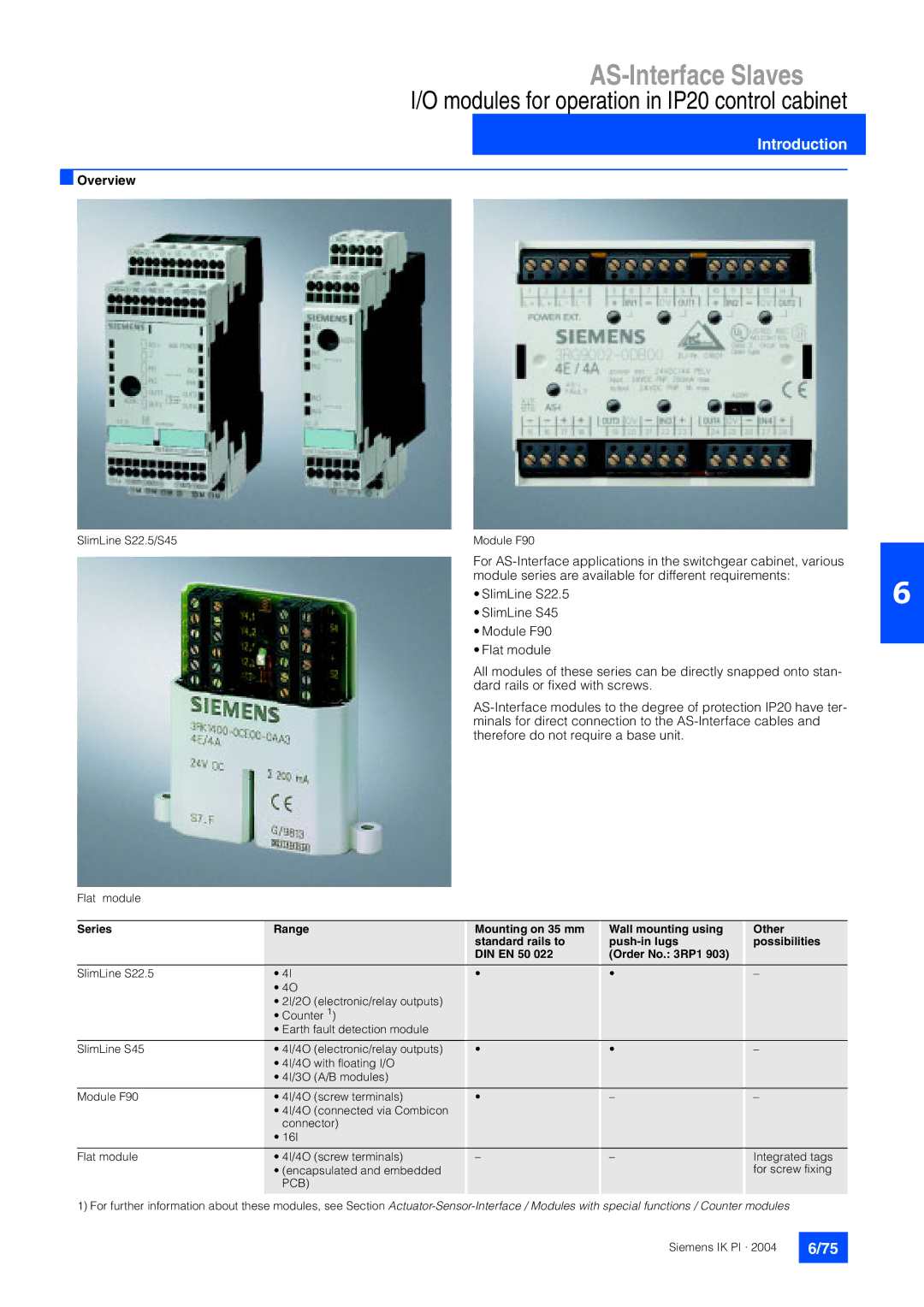 Siemens EN 50295 manual Modules for operation in IP20 control cabinet, Pcb 