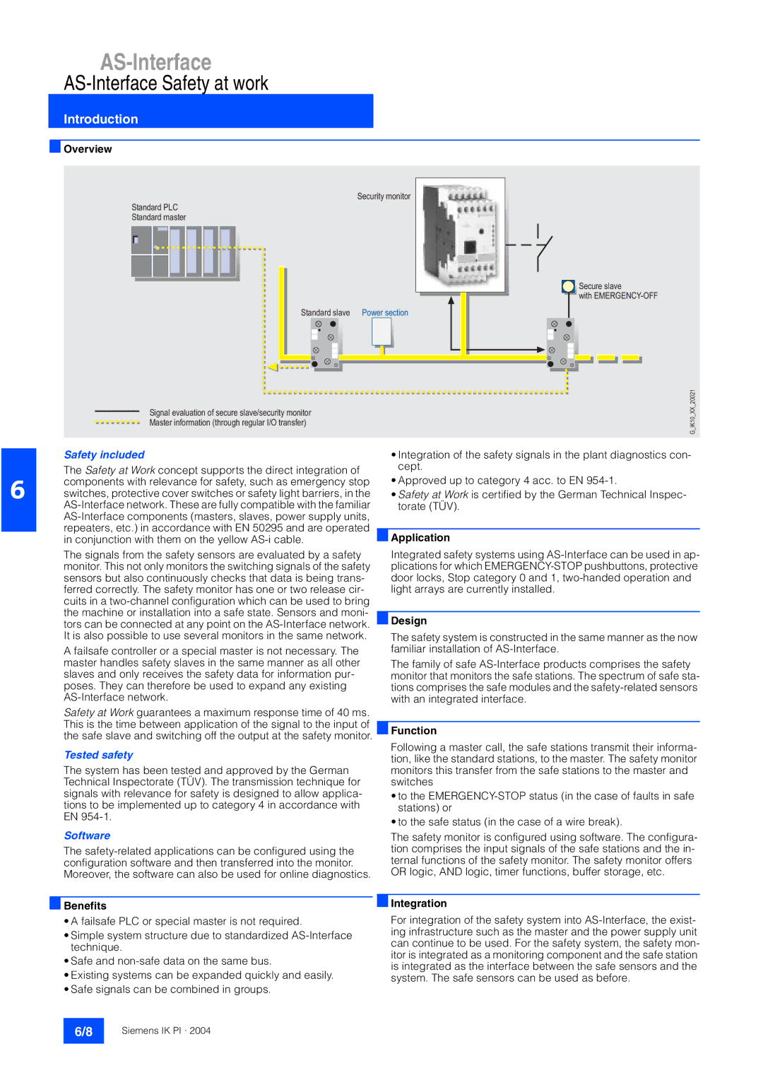 Siemens EN 50295 manual AS-Interface Safety at work, Introduction, Safety included, Tested safety, Software 