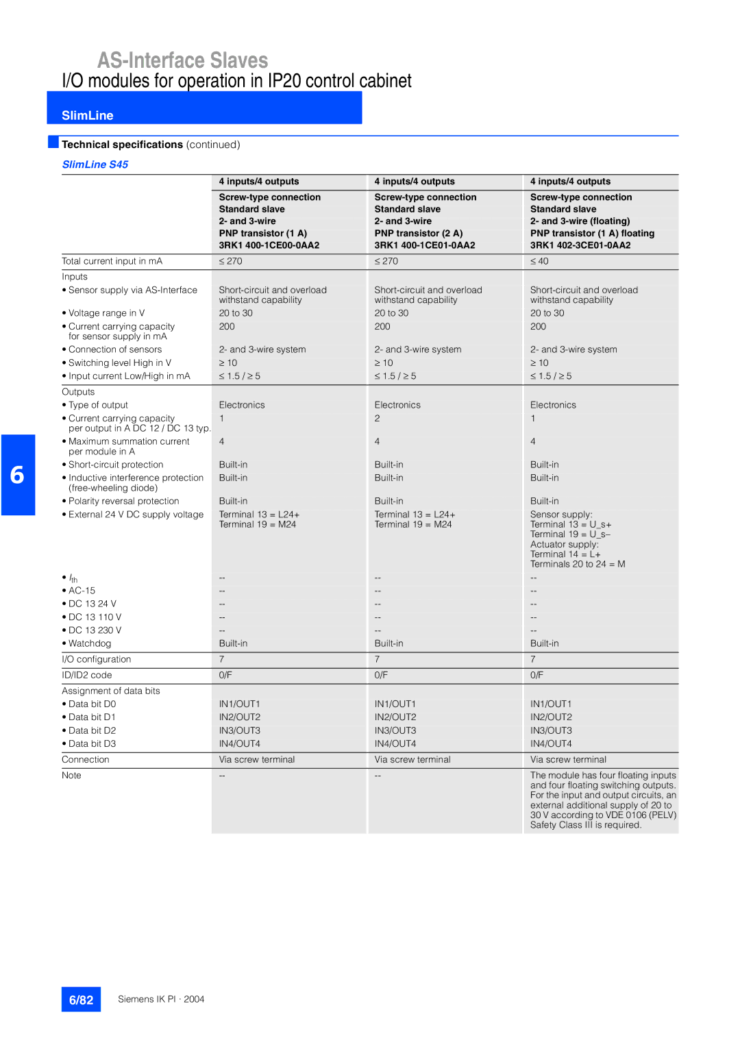 Siemens EN 50295 manual SlimLine S45, IN1/OUT1, IN2/OUT2, IN3/OUT3, IN4/OUT4 