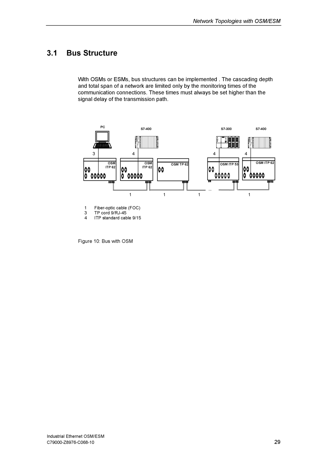 Siemens ESM technical specifications Bus Structure, Bus with OSM 