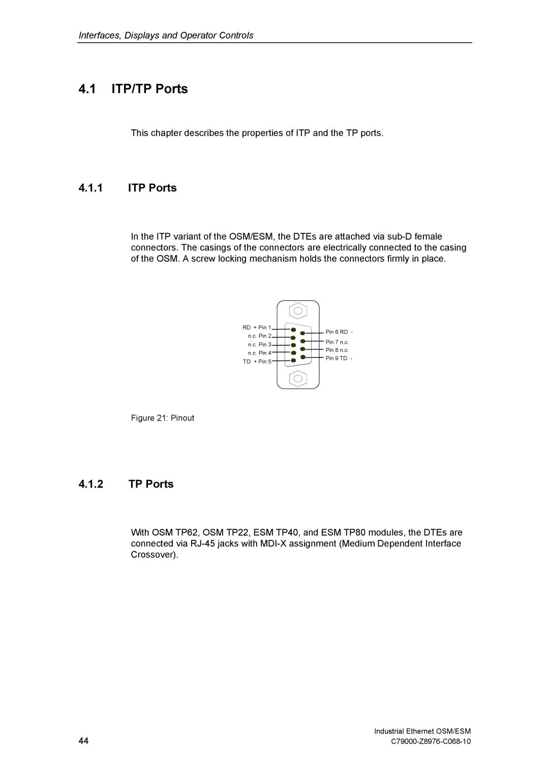 Siemens ESM, OSM technical specifications ITP/TP Ports, ITP Ports 