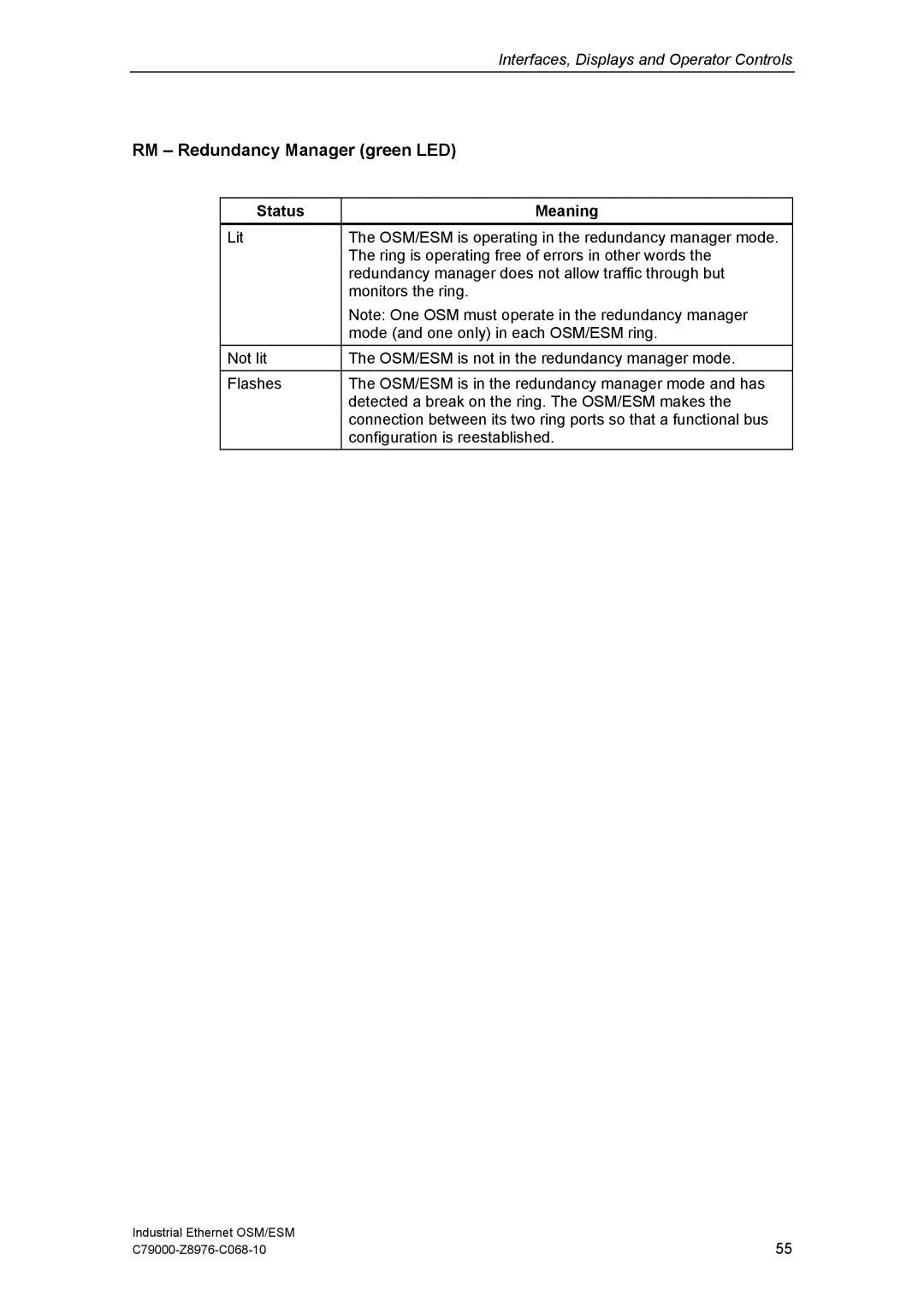 Siemens OSM, ESM technical specifications RM Redundancy Manager green LED 