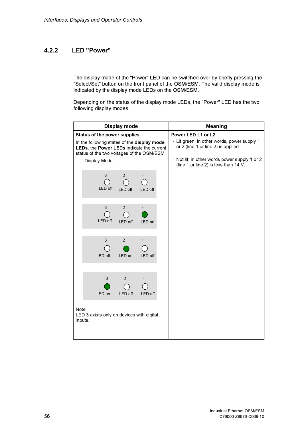 Siemens ESM, OSM technical specifications LED Power, Display mode Meaning 