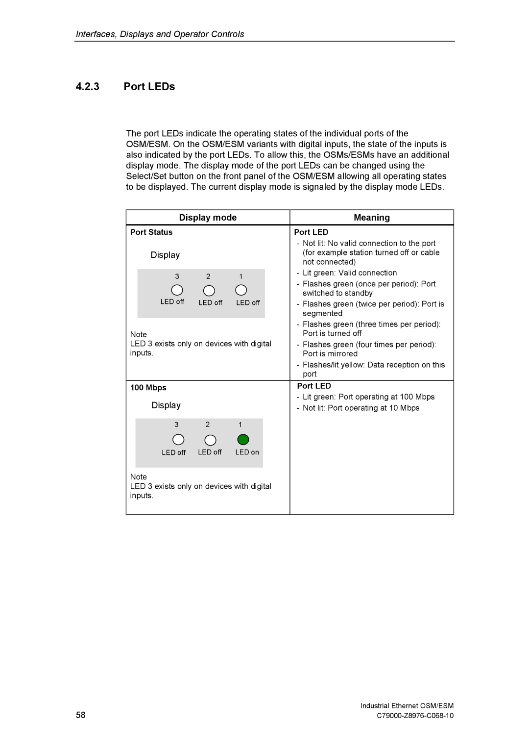 Siemens ESM, OSM technical specifications Port LEDs, Display 