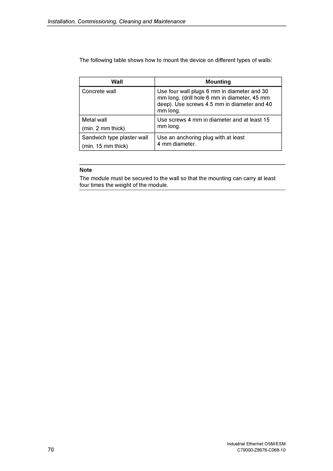 Siemens ESM, OSM technical specifications Wall Mounting 