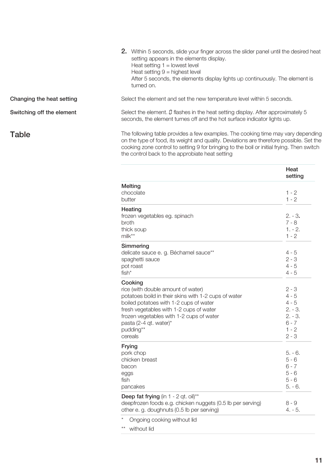 Siemens ET 77..UC, ET 97..UC manual Tabe 