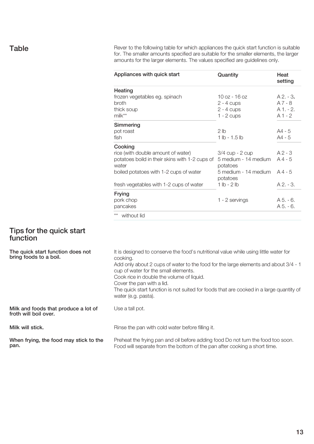 Siemens ET 77..UC, ET 97..UC manual Tble, Tips for the quick strt function 