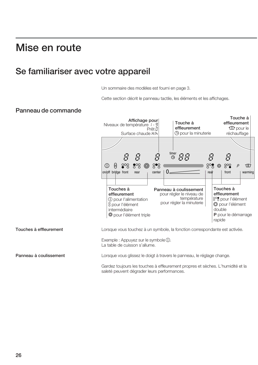 Siemens ET 97..UC, ET 77..UC manual Mise en route, Se familiariser avec votre appareil, Panneau de commande 