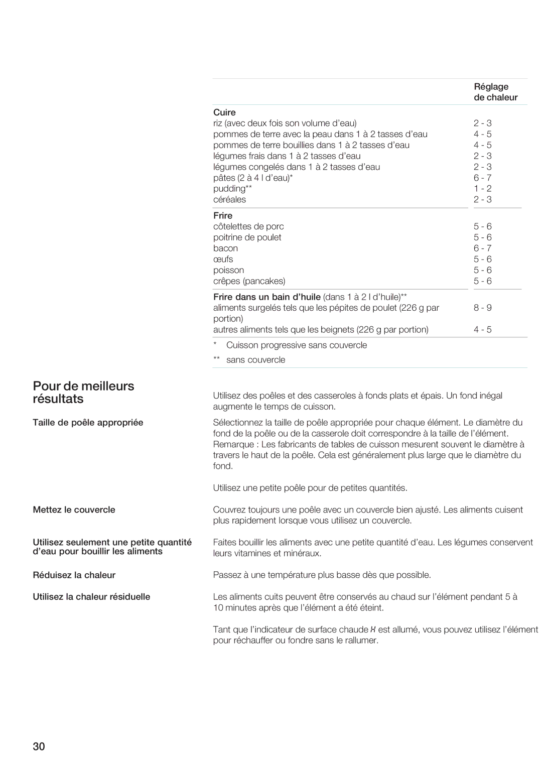 Siemens ET 97..UC, ET 77..UC manual Po de melle éla 