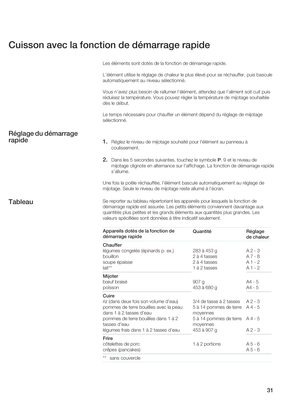 Siemens ET 77..UC, ET 97..UC manual Cuisson av la fontion émarrag rapi, Réglag u émarrag rapi Tablau 