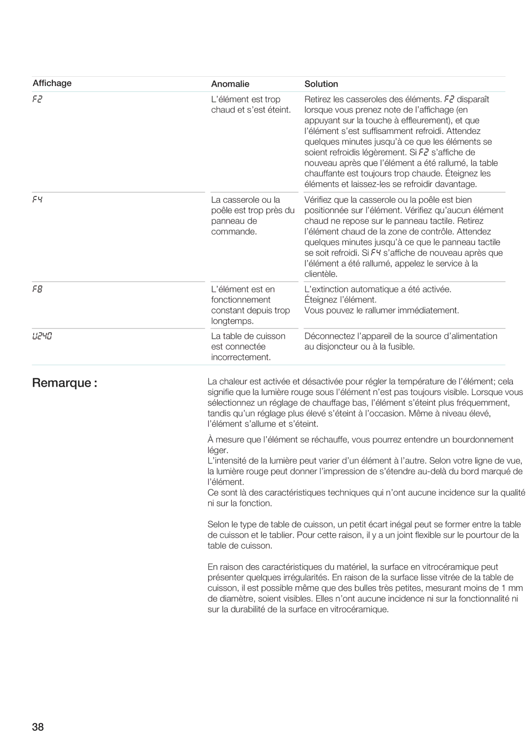 Siemens ET 97..UC, ET 77..UC manual Remarque 