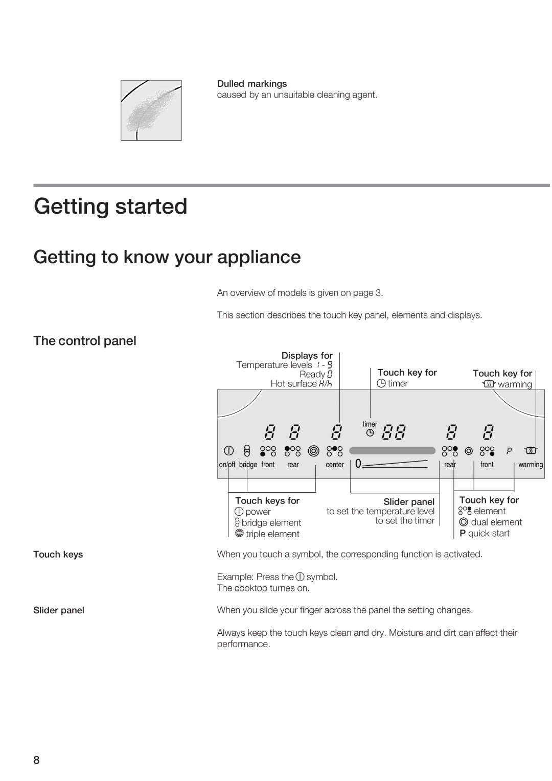 Siemens ET 97..UC, ET 77..UC manual Getting started, Getting to know your appliance, Control panel 