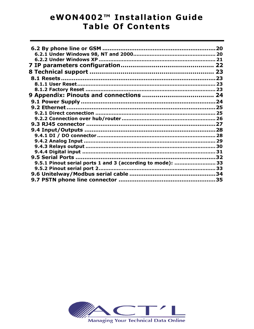 Siemens eWON4002 manual IP parameters configuration Technical support 