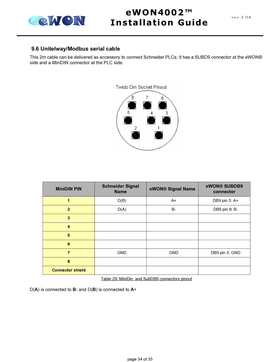 Siemens eWON4002 manual Unitelway/Modbus serial cable, MiniDIN PIN Schneider Signal EWON Signal Name EWON SUBDB9, Connector 