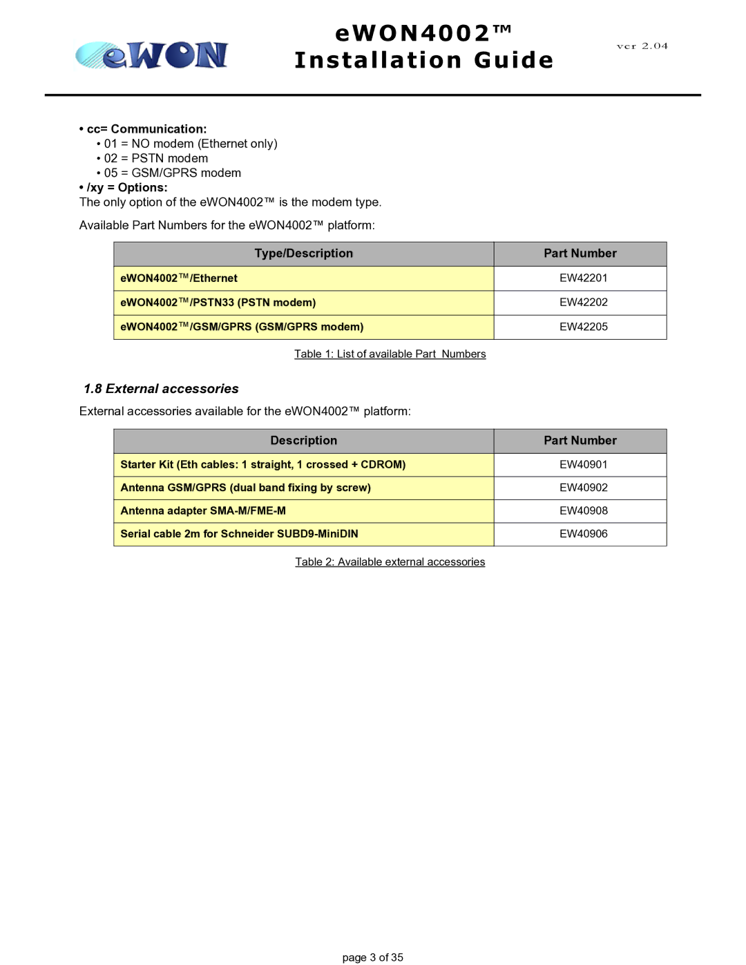 Siemens eWON4002 manual External accessories, Cc= Communication, Xy = Options, Type/Description Part Number 