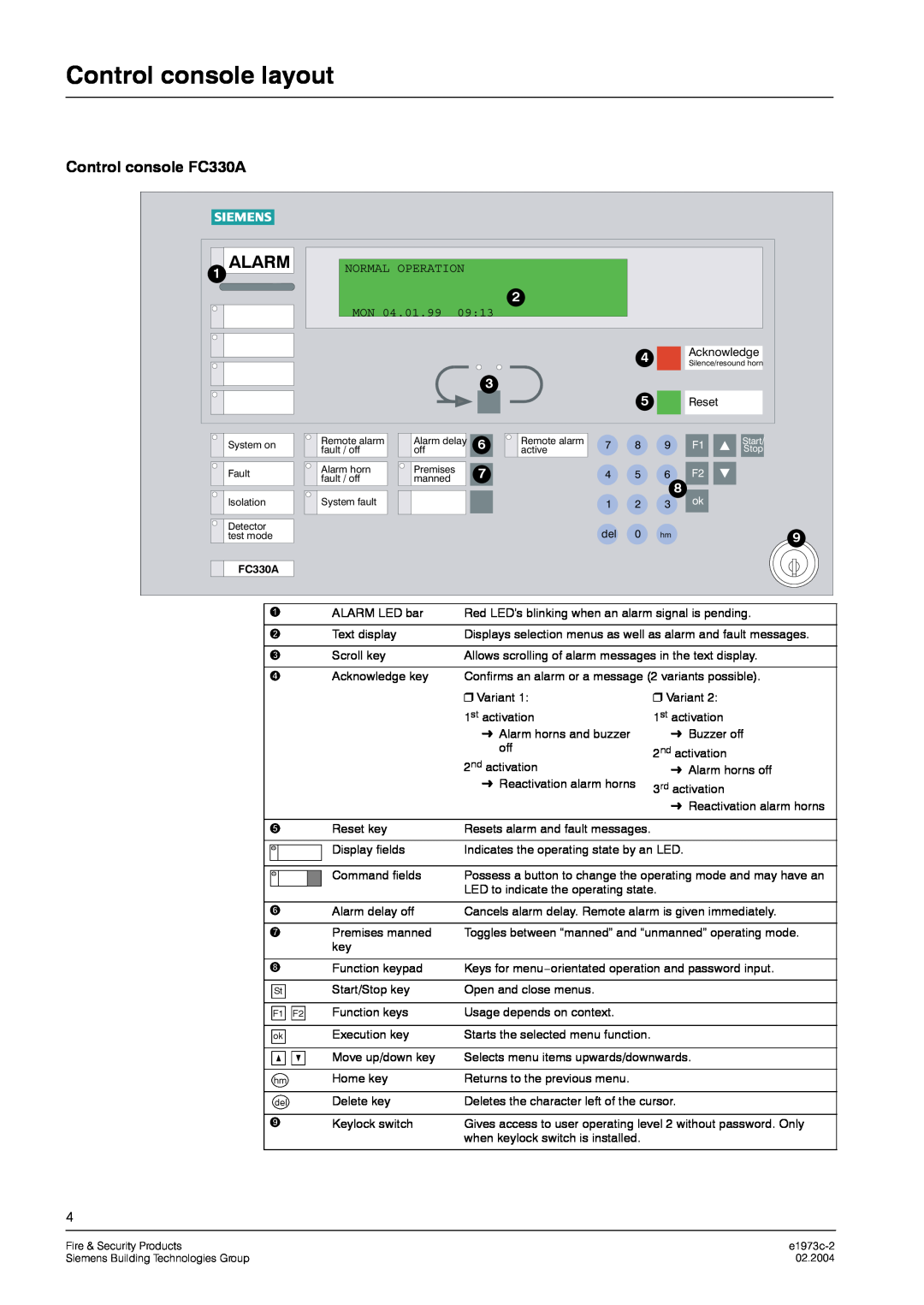 Siemens manual Control console layout, Alarm, Control console FC330A 