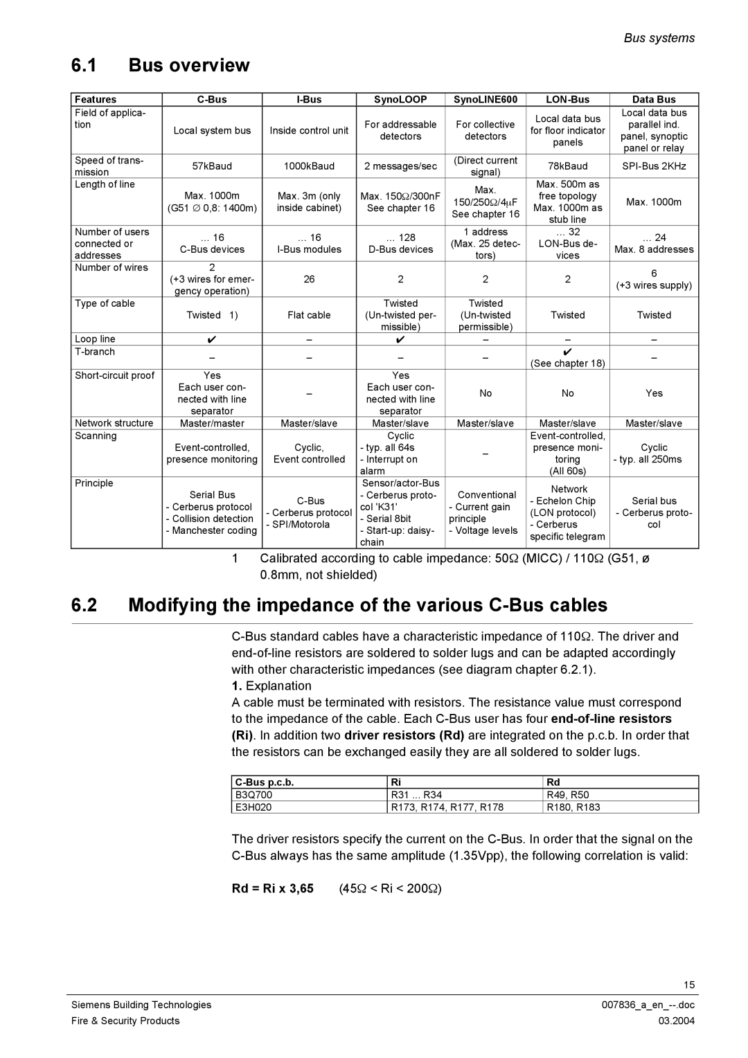 Siemens FC700A manual Bus overview, Modifying the impedance of the various C-Bus cables, Rd = Ri x 3,65 45Ω Ri 200Ω 