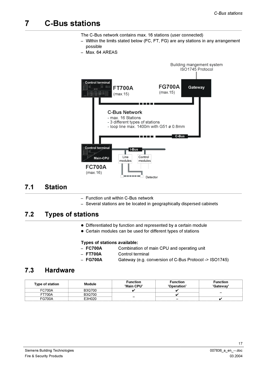 Siemens FC700A manual Bus stations, Station, Types of stations, Hardware 