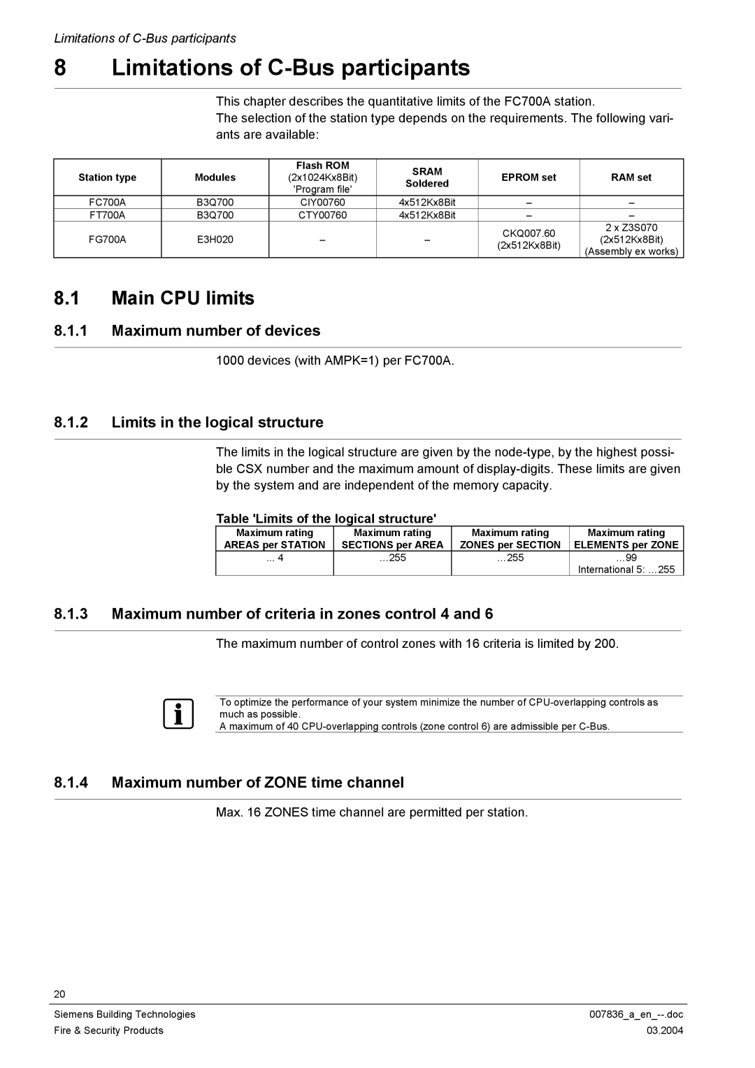 Siemens FC700A manual Limitations of C-Bus participants, Main CPU limits 